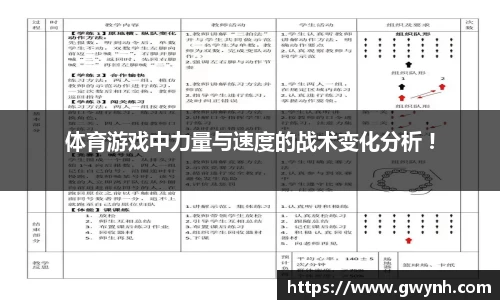 体育游戏中力量与速度的战术变化分析 !