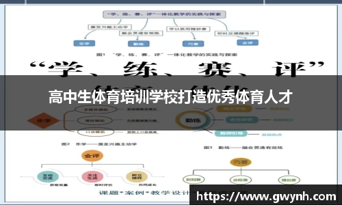 高中生体育培训学校打造优秀体育人才